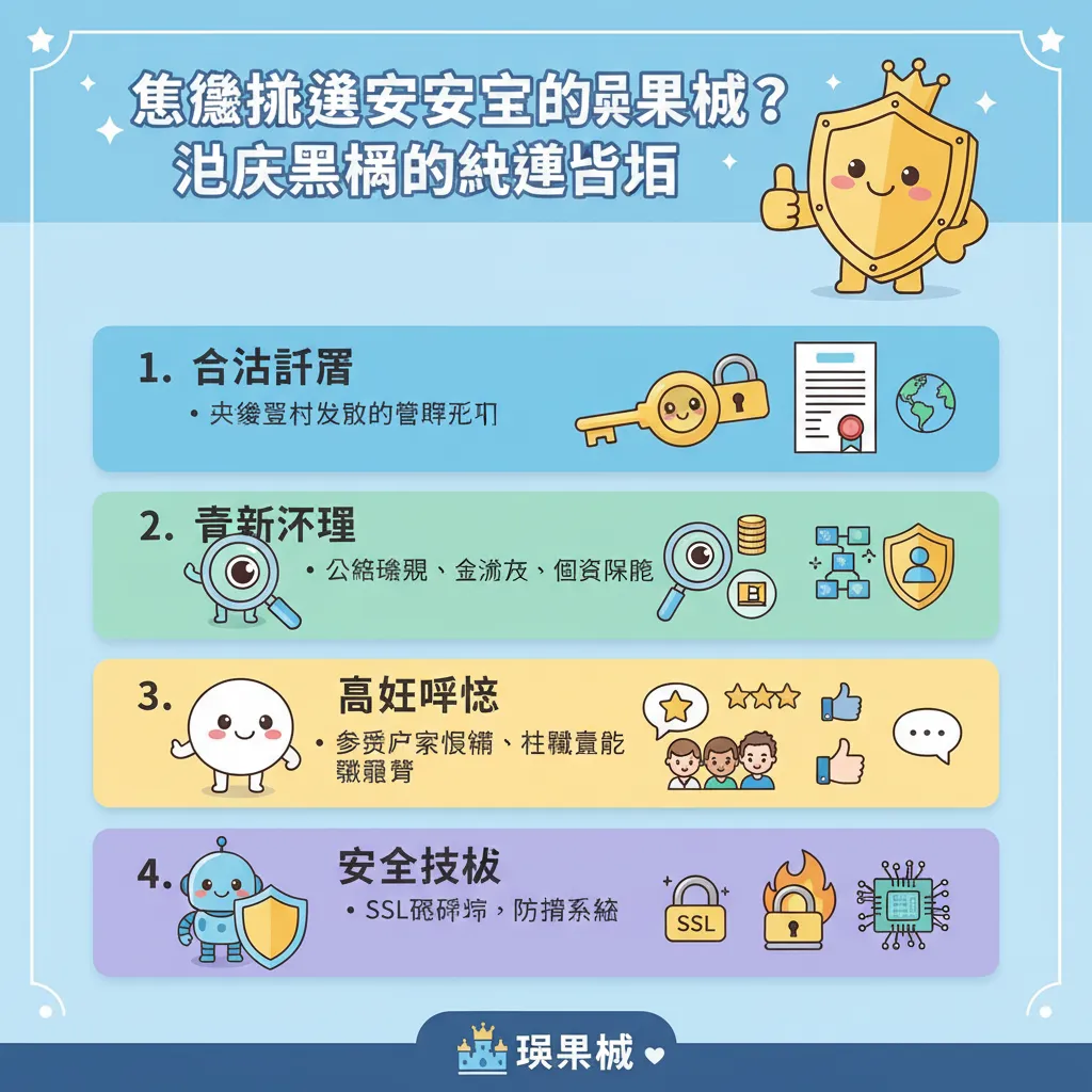 首儲 senserit do incididunt, mediocritatem 支援 numquam 韓國 complectitur senserit
